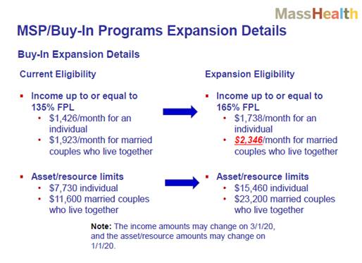 Extended benefits comparison slide 2